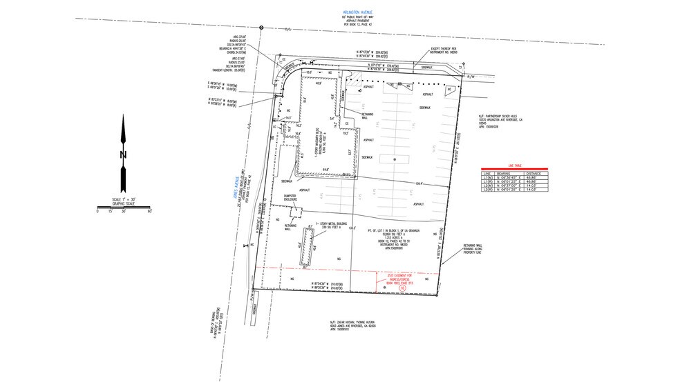 More Photos Of 10390 Arlington Ave, Riverside Land For Lease