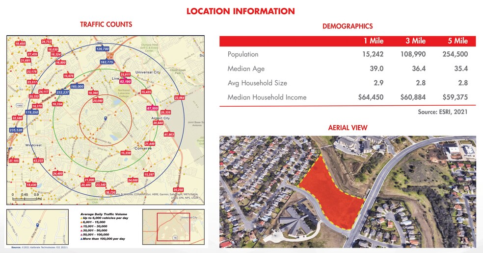 More Photos Of Kitty Hawk & Mesquite Pas Rd @ Mesquite Pass, Converse Land For Sale