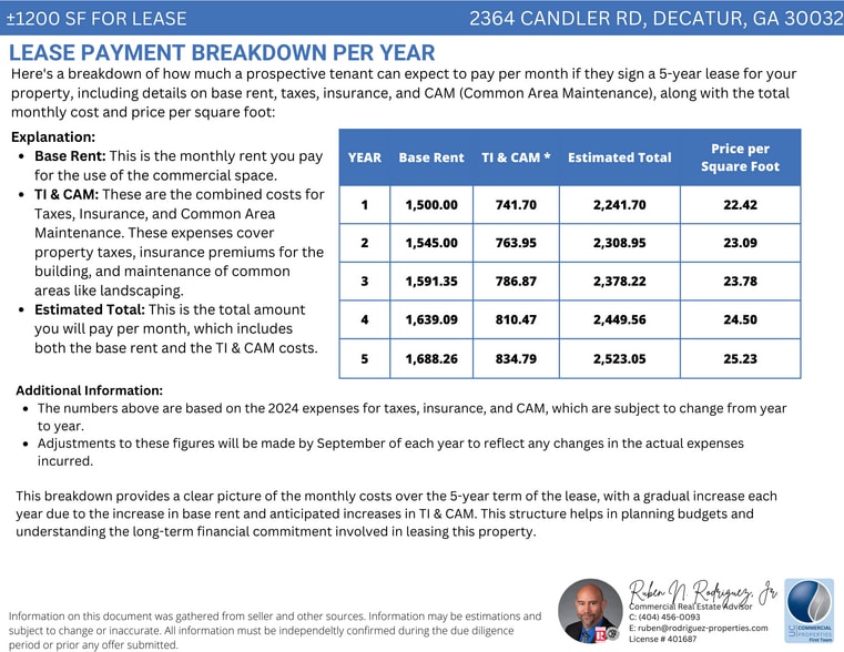 More Photos Of 2364 Candler Rd, Decatur Office Residential For Lease