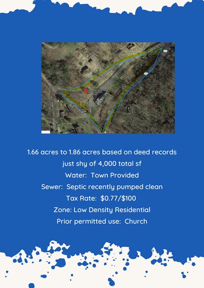 More Photos Of 1977 Alum Spring Rd, Pulaski Flex For Sale