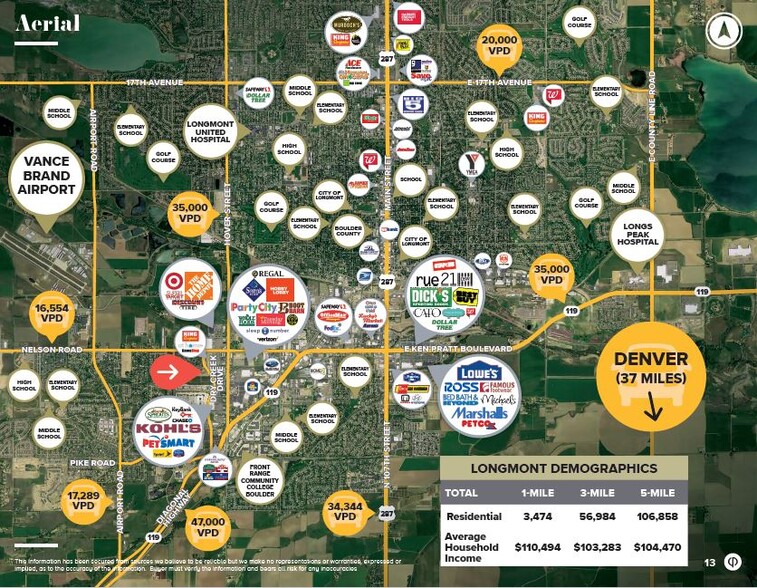 More Photos Of 1011 Dry Creek Dr, Longmont Daycare Center For Sale