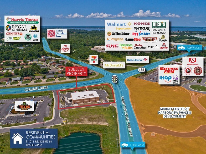 More Photos Of 6150 Old College Dr, Suffolk Drugstore For Sale