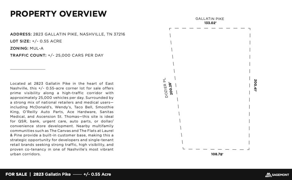 More Photos Of 2823 Gallatin Pike, Nashville Land For Sale