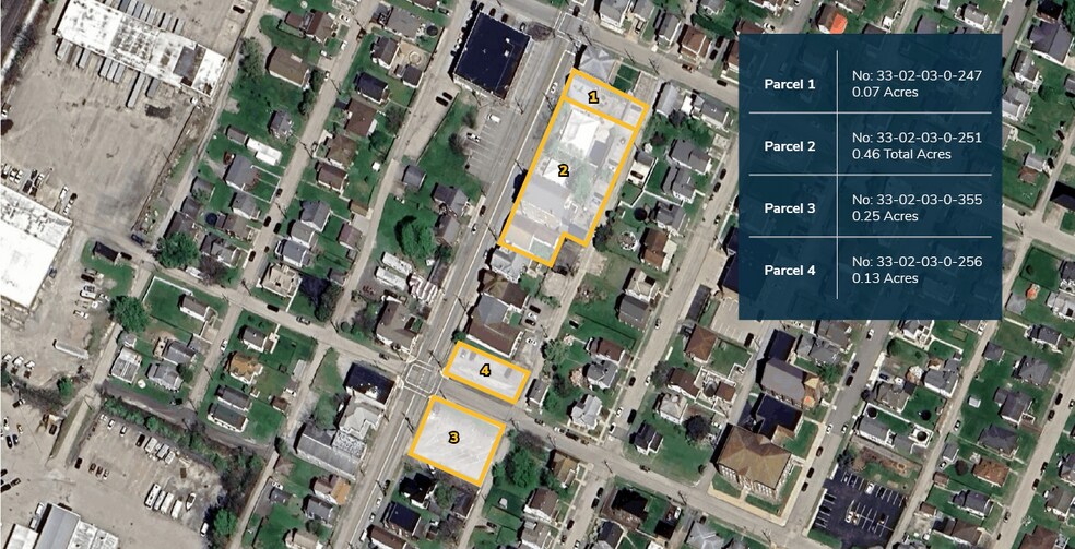 More Photos Of , Greensburg Unknown For Sale