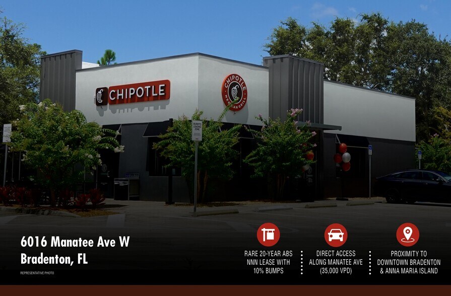 Primary Photo Of 6016 Manatee Ave W, Bradenton General Retail For Sale