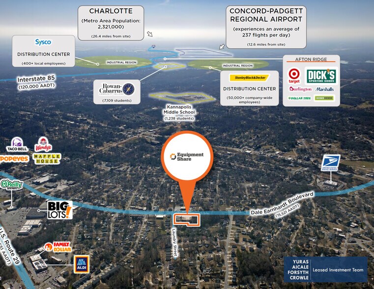 More Photos Of 1411 Dale Earnhardt Blvd, Kannapolis Warehouse For Sale