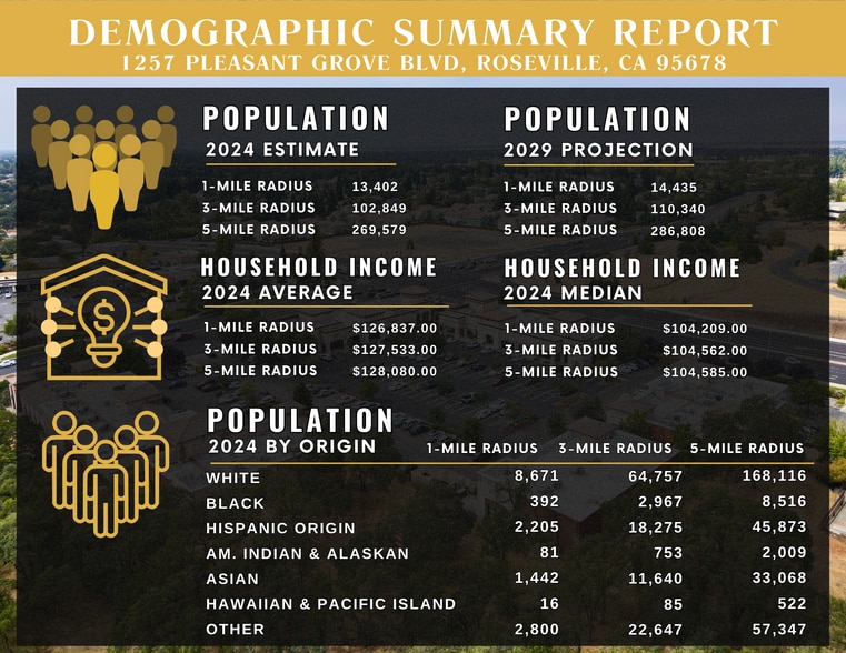 More Photos Of 1257 Pleasant Grove, Roseville Freestanding For Lease