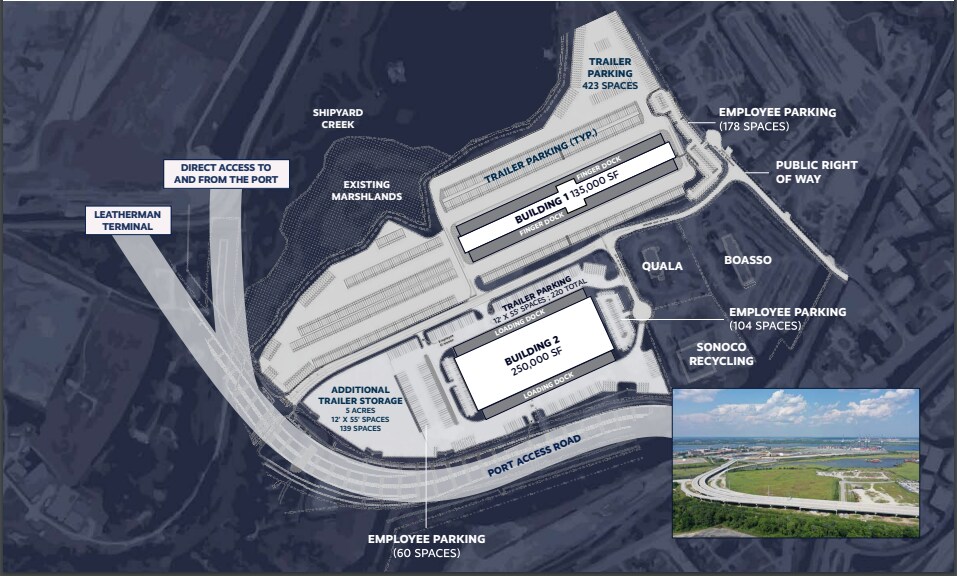 More Photos Of 2040 Sewanee Rd, North Charleston Distribution For Lease