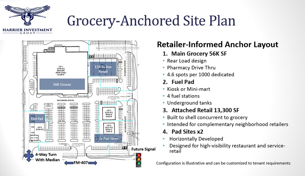 More Photos Of NWC FM-407 & Timberbrook Parkway, Justin Land For Sale