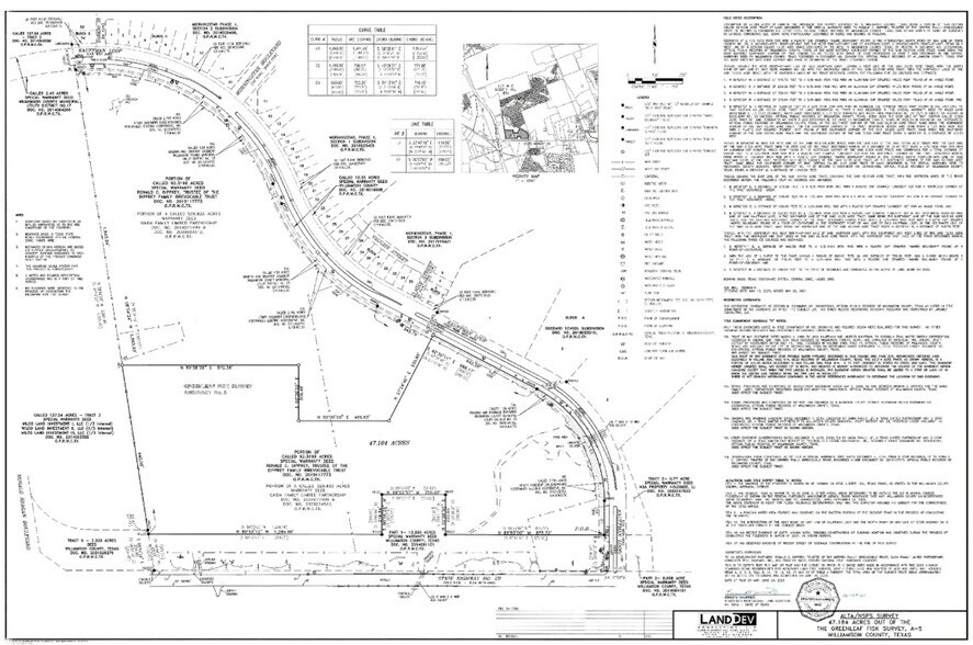 More Photos Of 8221 W State Highway 29, Georgetown Land For Sale