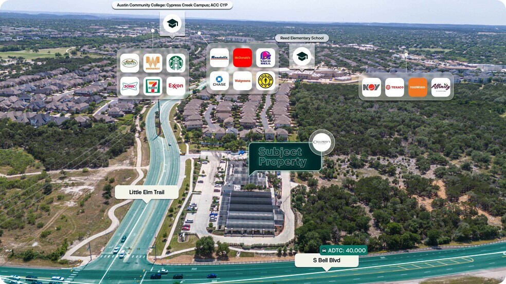 More Photos Of 1201 S Bell Blvd, Cedar Park Department Store For Sale