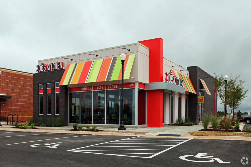 More Photos Of 1400 24th Ave NW, Norman Unknown For Lease