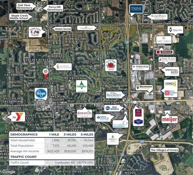 More Photos Of 11231-11305 Coldwater Road Rd, Fort Wayne Land For Sale