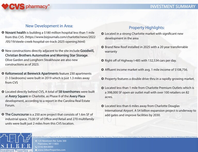 More Photos Of 8420 Steele Creek Rd, Charlotte Drugstore For Sale