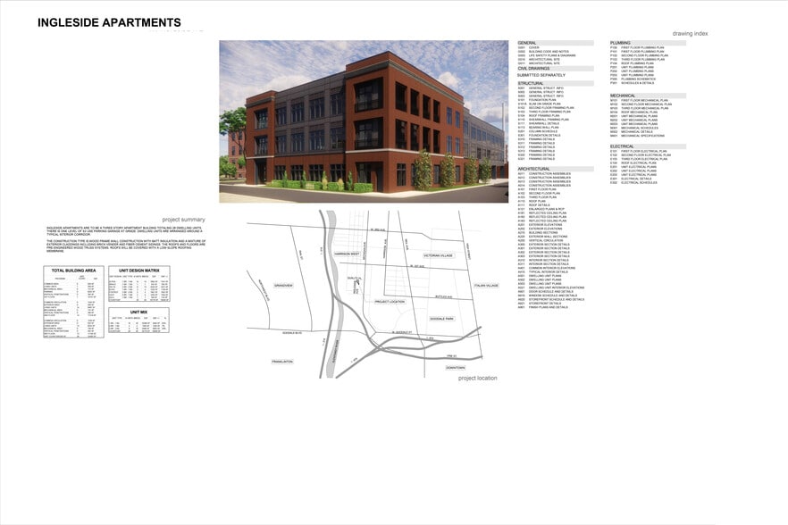 More Photos Of 900 Ingleside Ave, Columbus Land For Sale