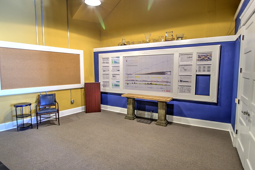 More Photos Of 107 N Main St, Mooresville Loft Creative Space For Sale