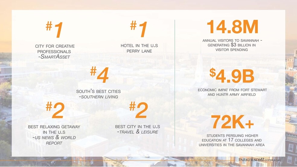 More Photos Of 7-9 E Bay St, Savannah Bar For Sale