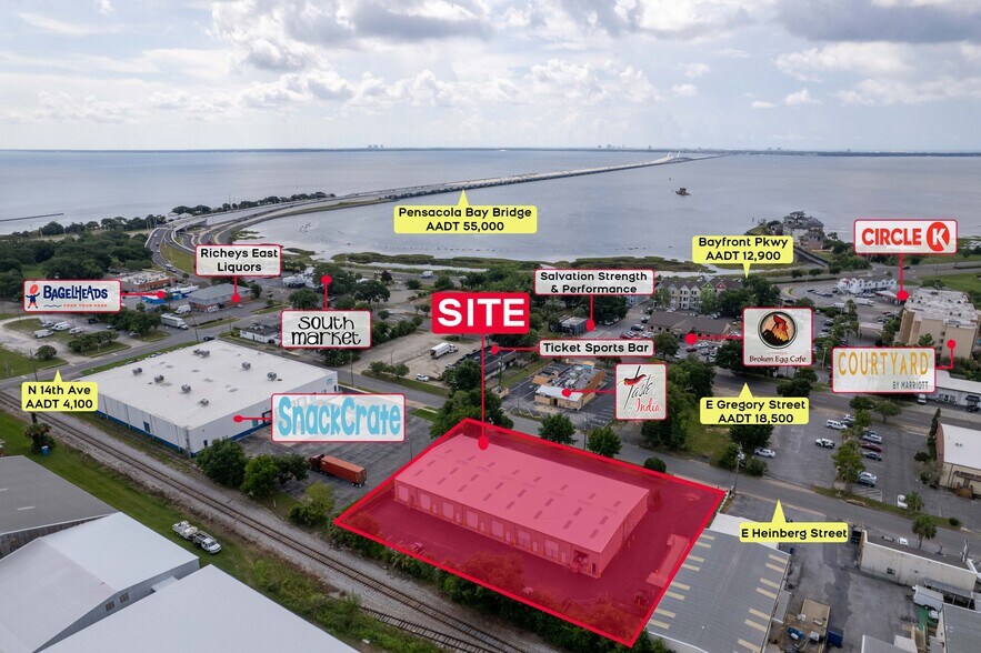 More Photos Of 698 E Heinberg St, Pensacola Light Distribution For Lease