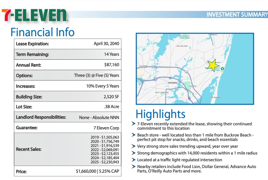 More Photos Of 1574 Old Buckroe Rd, Hampton Convenience Store For Sale