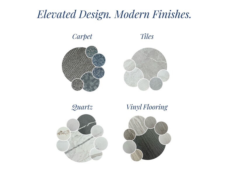 More Photos Of E. Melissa Rd. and Central Expressway (US-75), Melissa Office For Sale