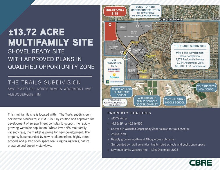 More Photos Of Paseo Del Norte Blvd, Albuquerque Land For Sale