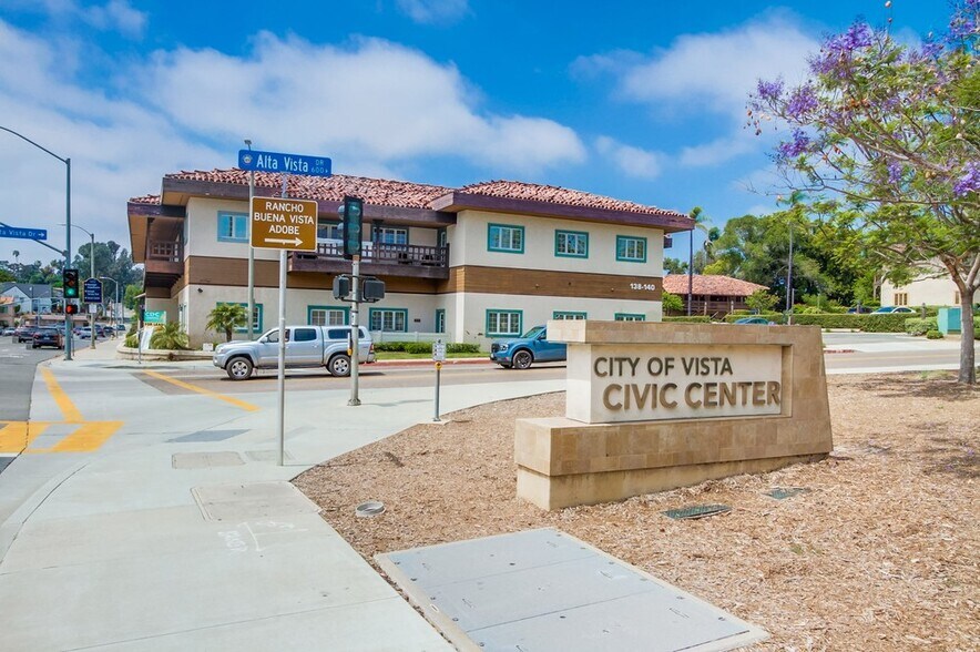 More Photos Of 110 Civic Center Dr, Vista Office For Sale