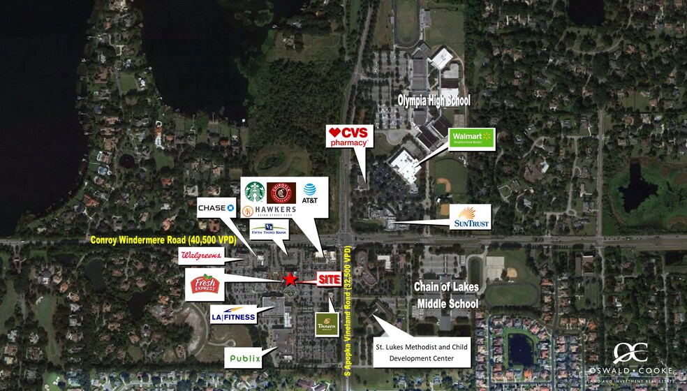 More Photos Of 4757 The Grove Dr, Windermere General Retail For Sale