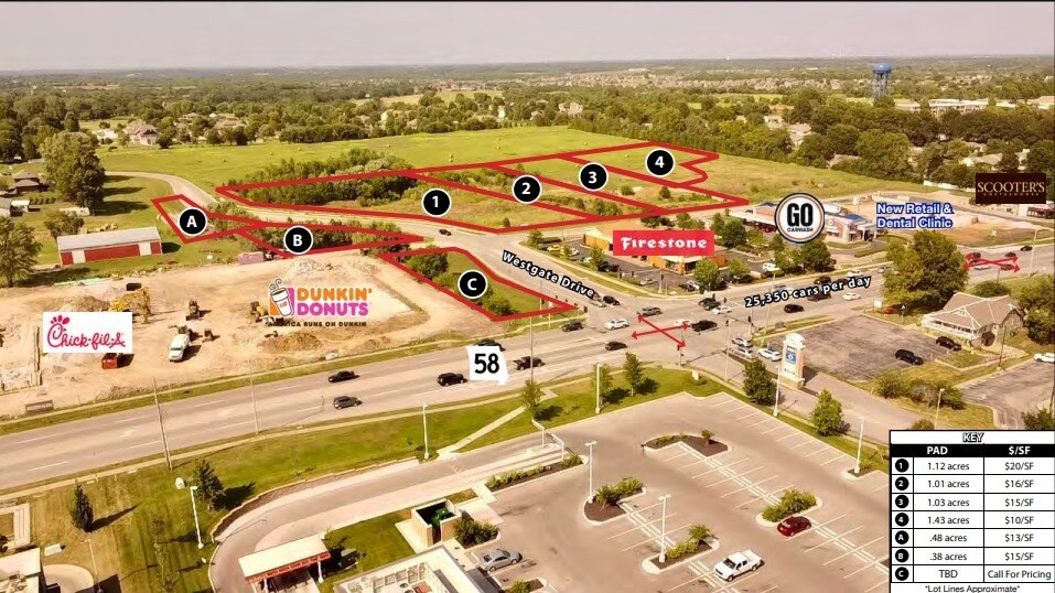 More Photos Of Dean Ave & 58 Hwy, Raymore Land For Sale