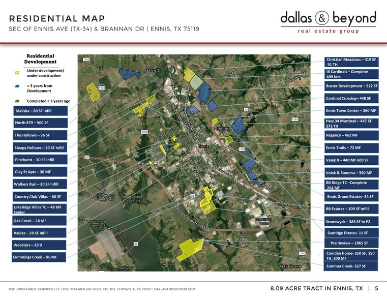 More Photos Of State Highway 34, Ennis Land For Sale