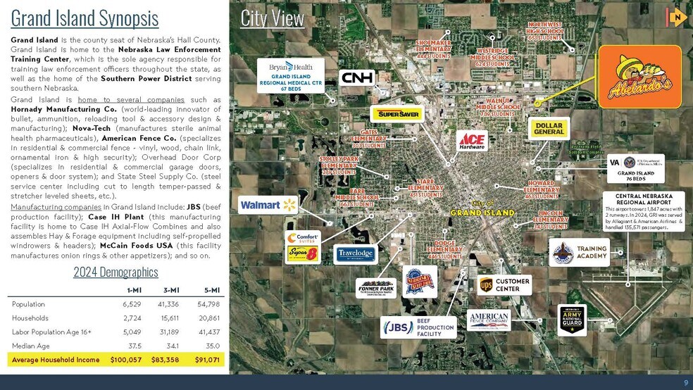 More Photos Of 2220 N Webb Rd, Grand Island Fast Food For Sale