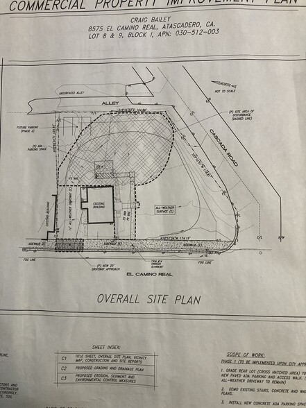 More Photos Of 8575 El Camino Real, Atascadero Land For Sale