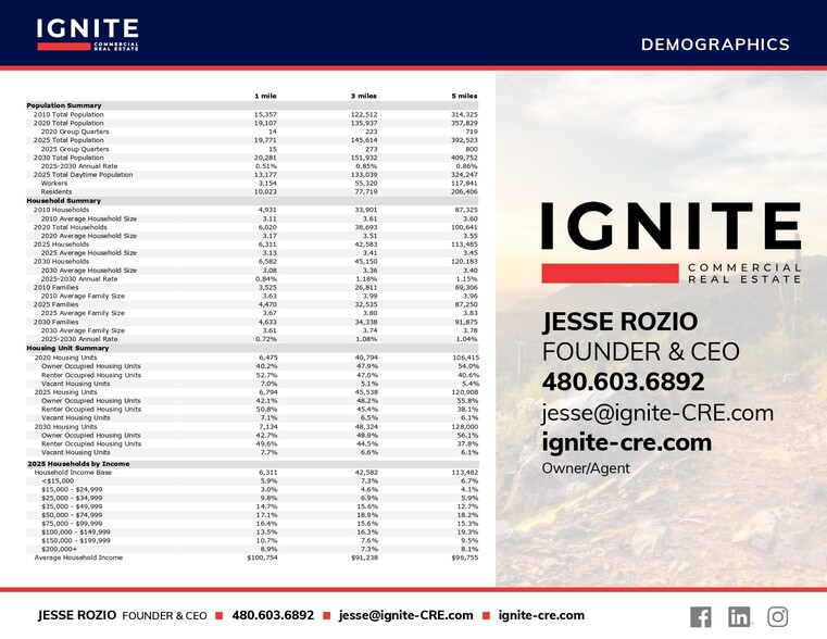 More Photos Of 8430 W McDowell Rd, Phoenix General Retail For Lease