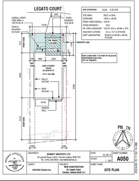 More Photos Of 1299 Don Mills Rd, Toronto Land For Sale