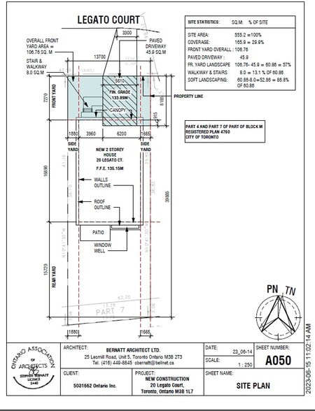 More Photos Of 1299 Don Mills Rd, Toronto Land For Sale