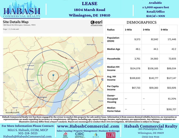 More Photos Of 1802-1810 Marsh Rd, Wilmington Unknown For Lease