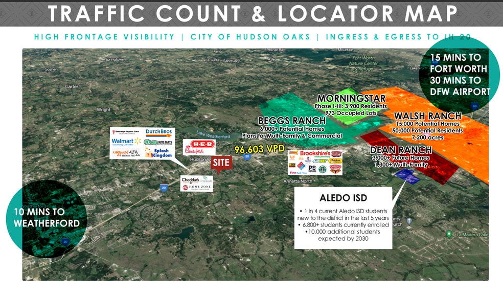 More Photos Of 3120 E Interstate 20, Hudson Oaks Land For Sale