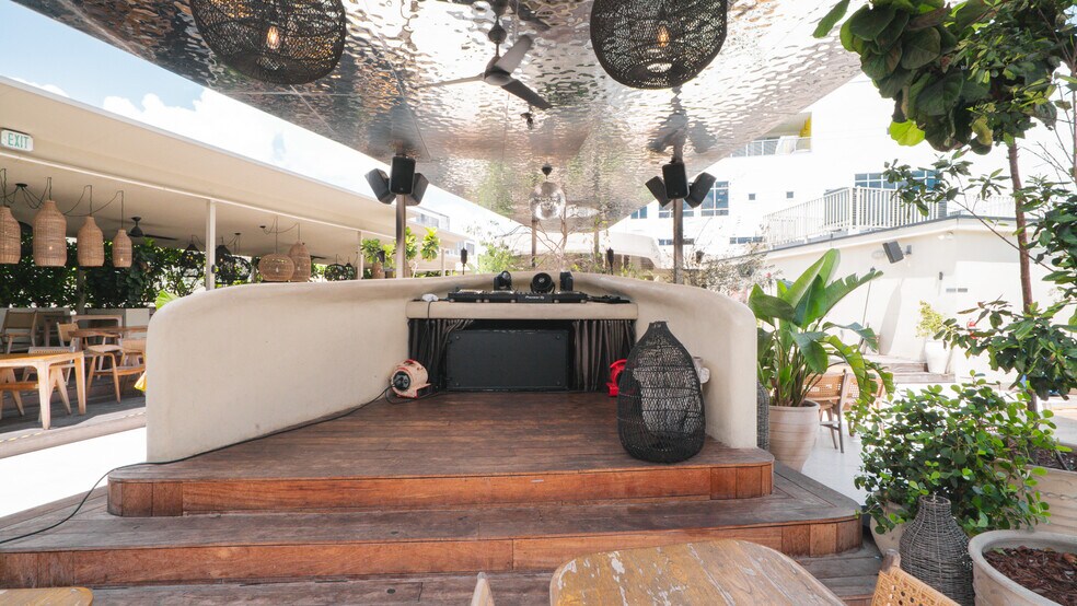 More Photos Of 43-75 NW 23rd St, Miami General Retail For Lease