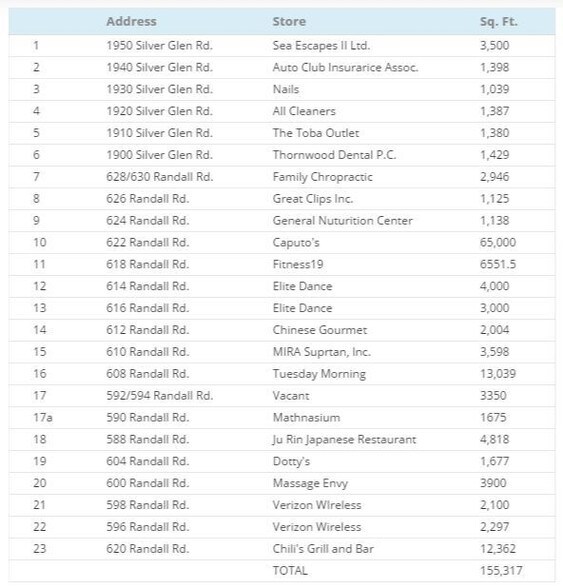 More Photos Of 588-628 Randall Rd, South Elgin Unknown For Lease
