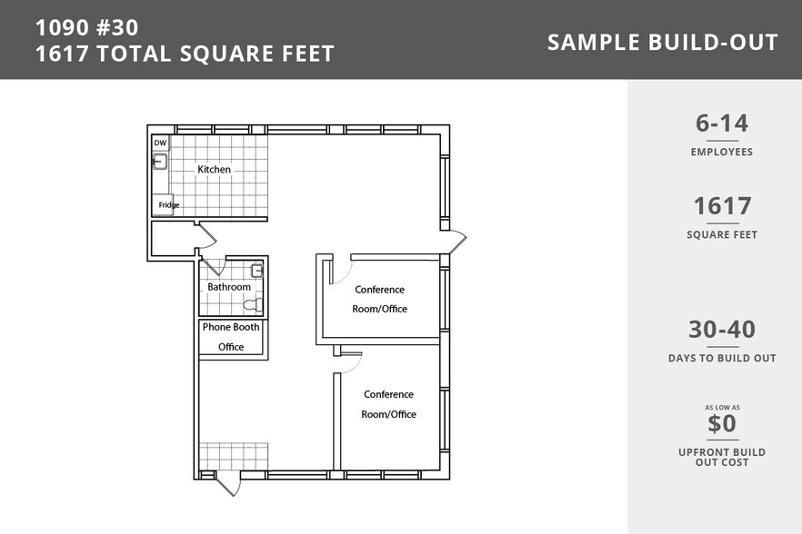 More Photos Of 1090 NW 8th Ave, Gainesville Office For Lease