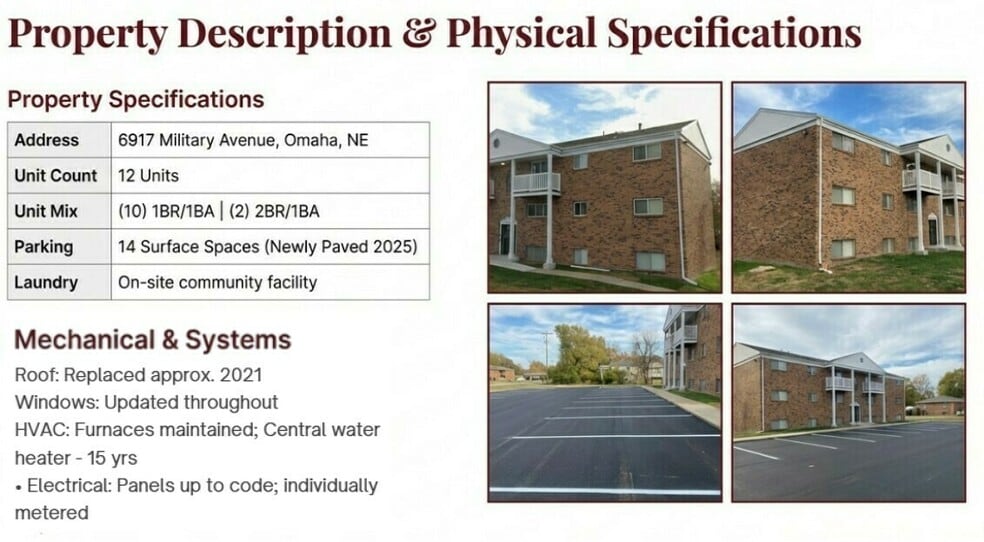 More Photos Of 6917 Military Ave, Omaha Apartments For Sale