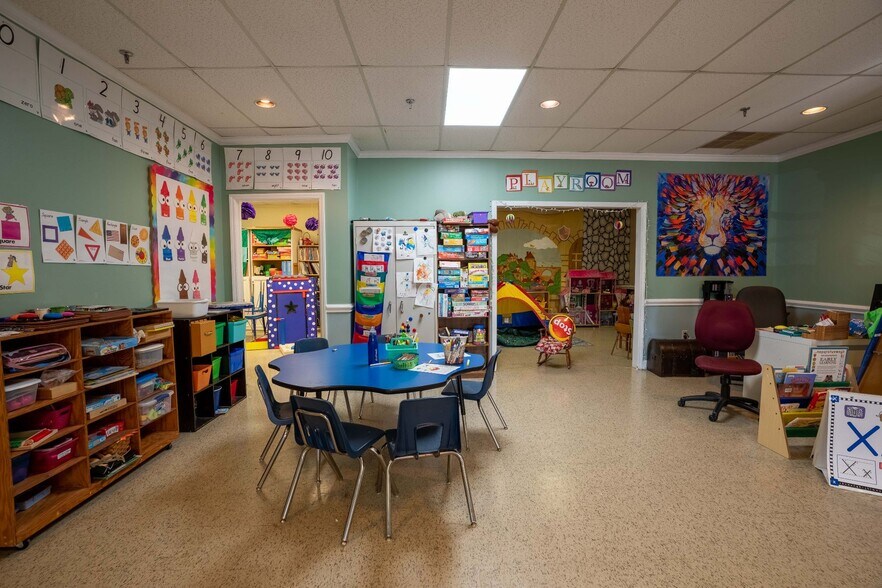 More Photos Of 8160 Regent Pky, Fort Mill Flex For Lease