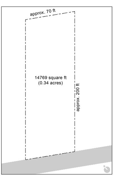 More Photos Of 36800 Fremont Blvd, Fremont Land For Sale