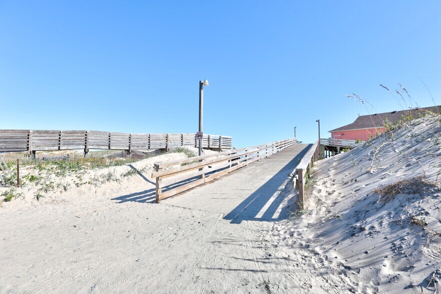 More Photos Of 24251 Atlantic Dr, Rodanthe General Retail For Sale