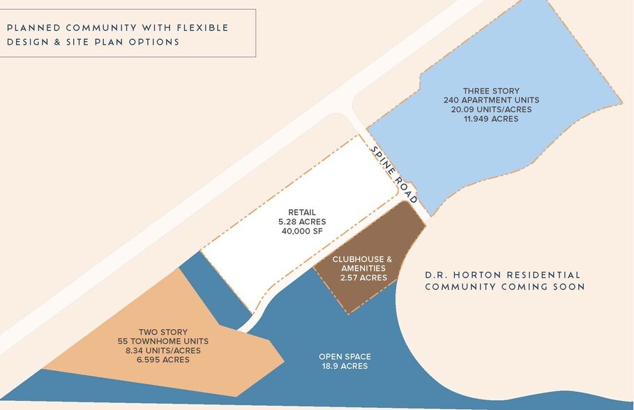 More Photos Of 5909 and 6995 E Highway 50 Hwy, Dayton Land For Sale