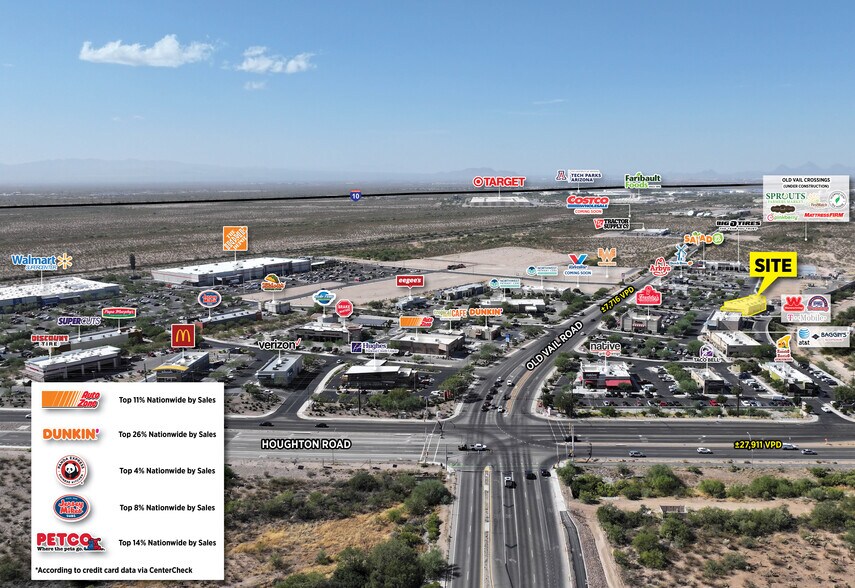 More Photos Of 10165 E Old Vail Rd, Tucson Storefront Retail Office For Sale