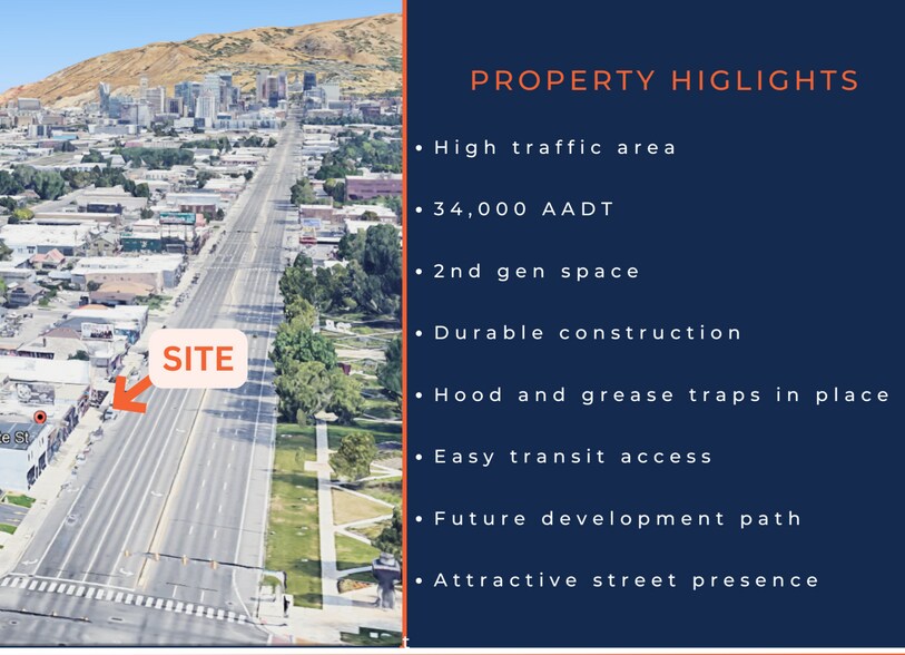 More Photos Of 1618 S State St, Salt Lake City Restaurant For Sale