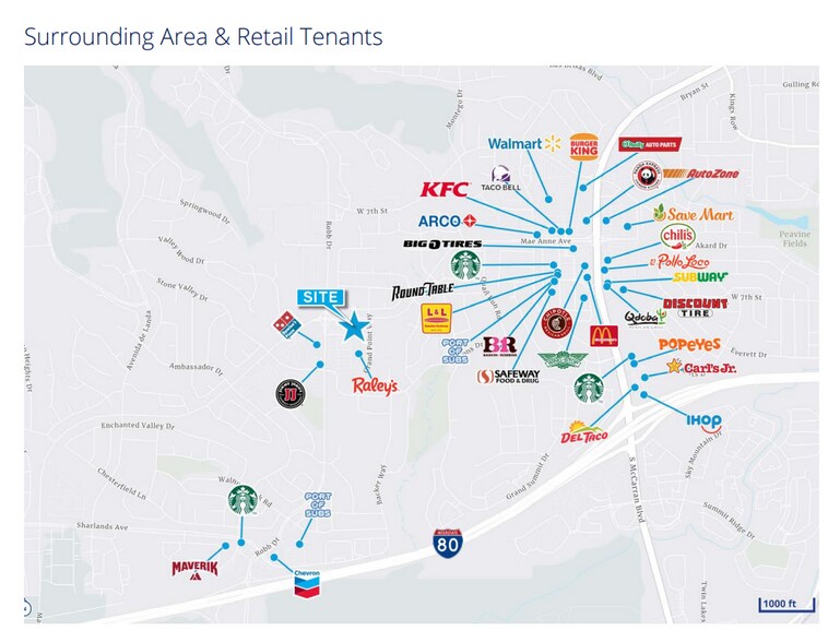 More Photos Of Robb Dr & Mae Anne Ave, Reno Land For Lease