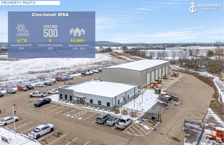 More Photos Of 6000 Madden Way, Harrison Industrial For Sale