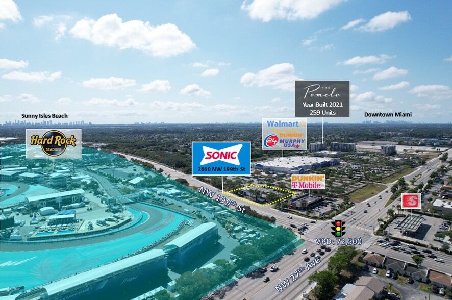 More Photos Of 2660 NW 199th St, Miami Gardens General Retail For Sale