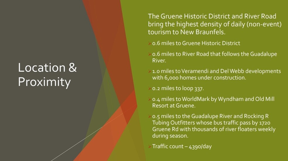 More Photos Of , New Braunfels General Retail For Sale